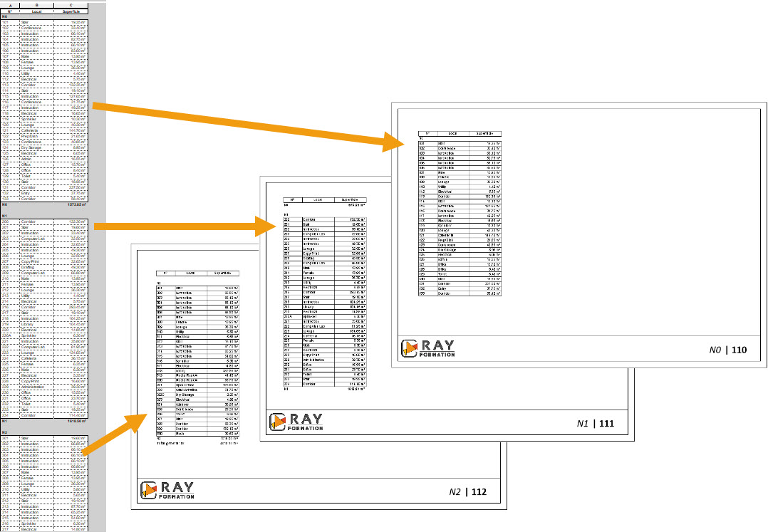 nomenclatures scindees Revit 2022